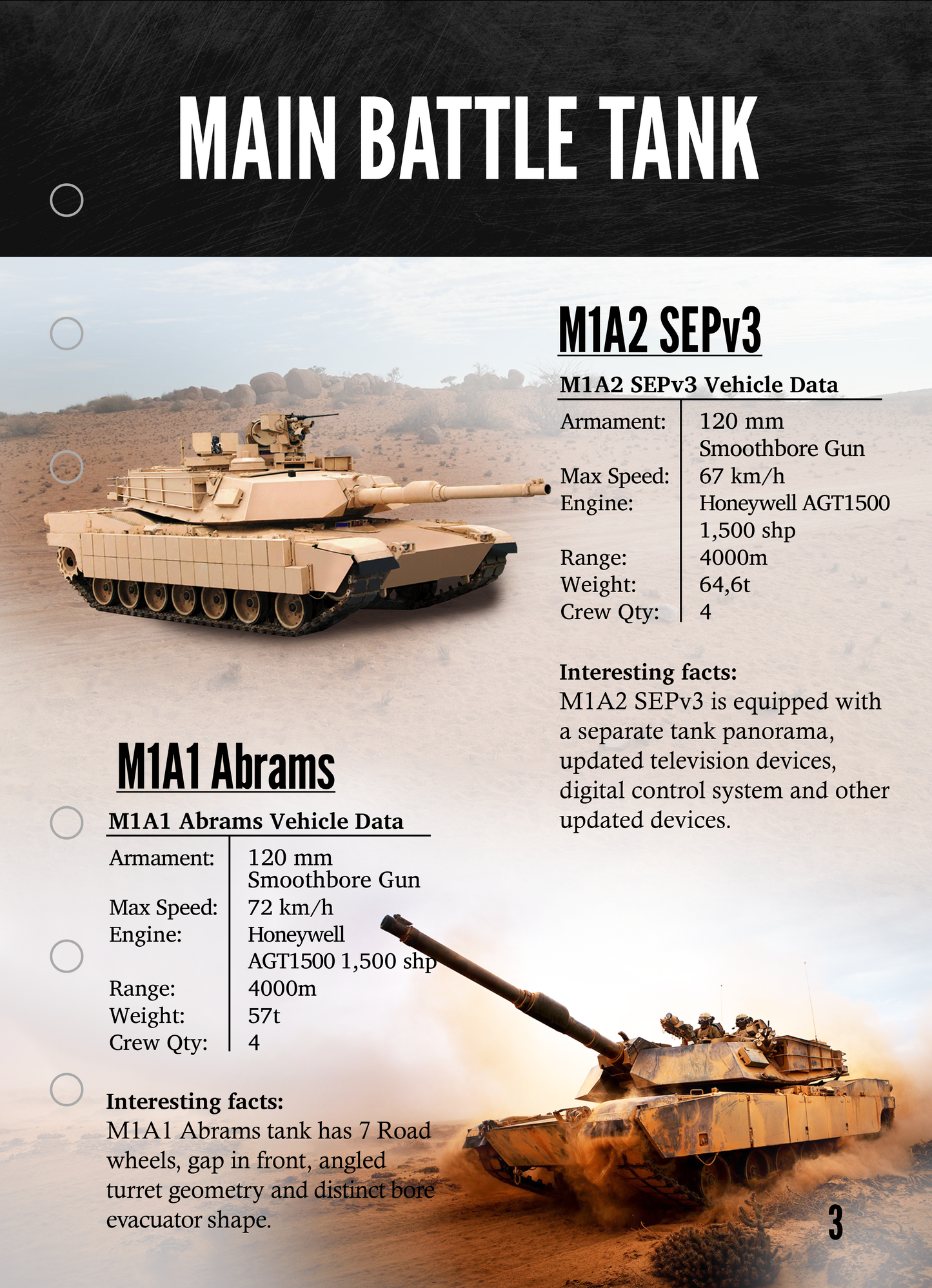 US Army & Marine Corps Vehicles – 10 Waterproof Military Info Cards