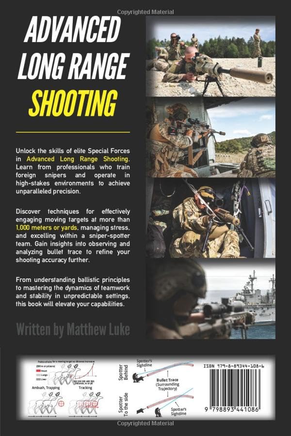 Advanced Long Range Shooting: an Illustrated Manual (Small Unit Soldiers)
