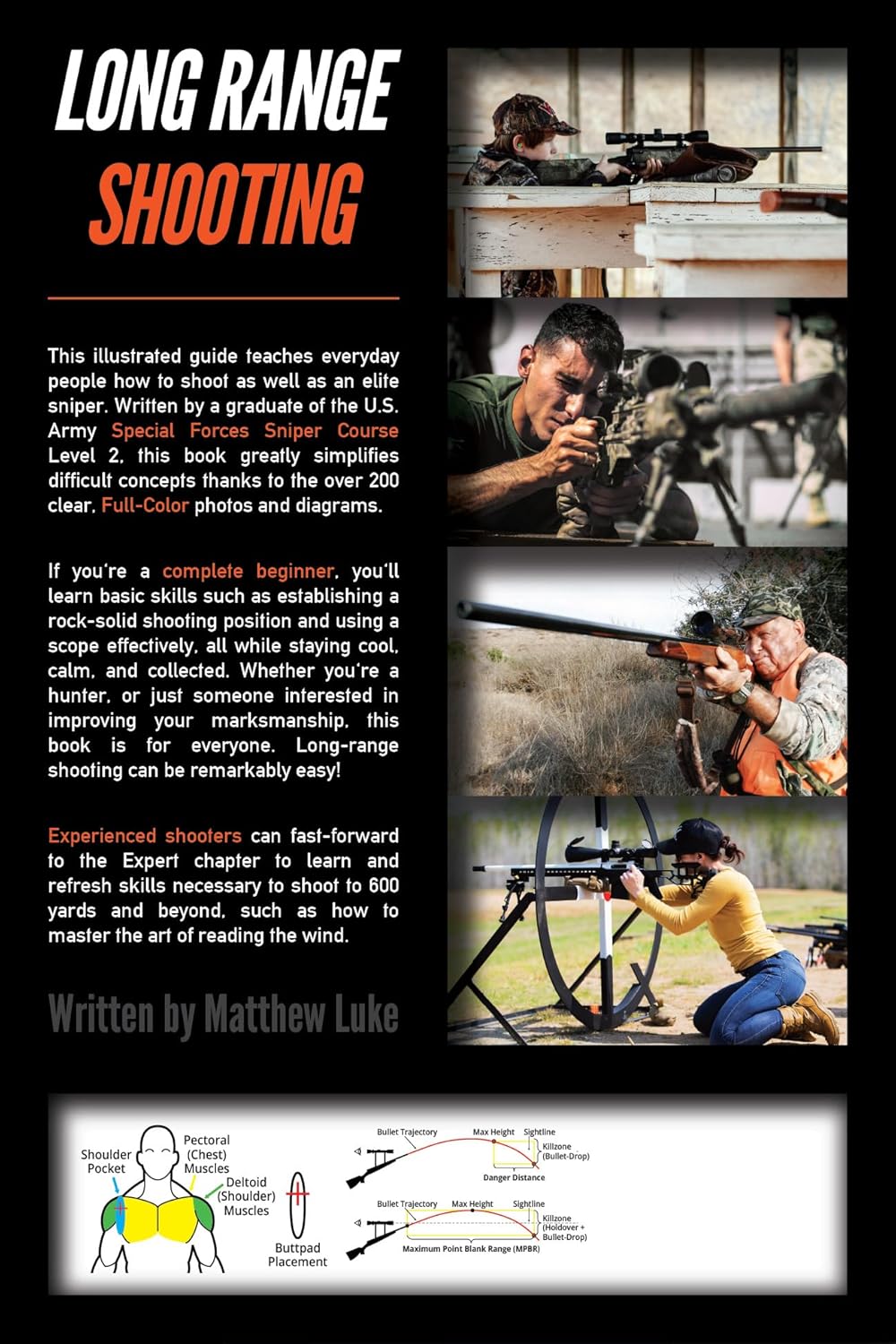 Long Range Shooting: an Illustrated Manual (Small Unit Soldiers)