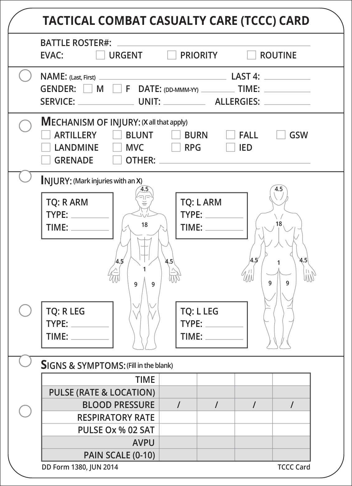 Full Size SOF Combat Casualty Cards – 10 Waterproof Military Info Cards